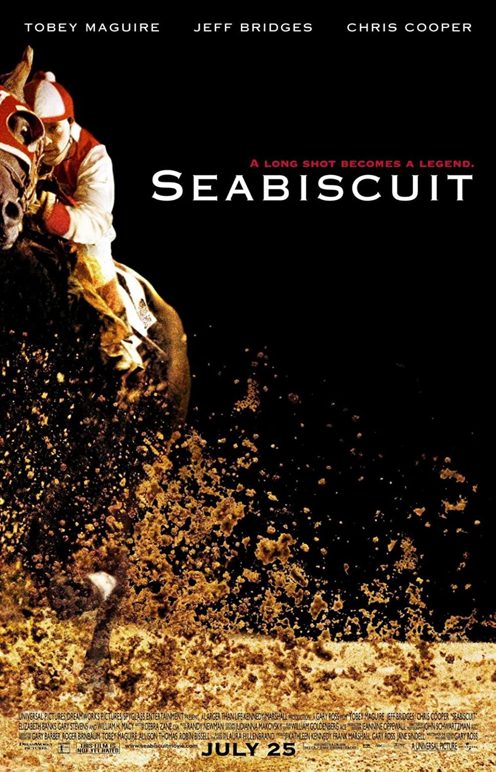 Seabiscuit, Más Allá de La Leyenda